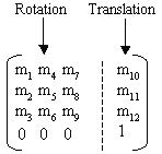 clashmatrix.jpg (6056 bytes)